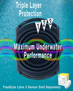 Maximum Protection Libre Shield 3 Armband glucose CGM sensors FreeStyle Libre 3 sensor cover